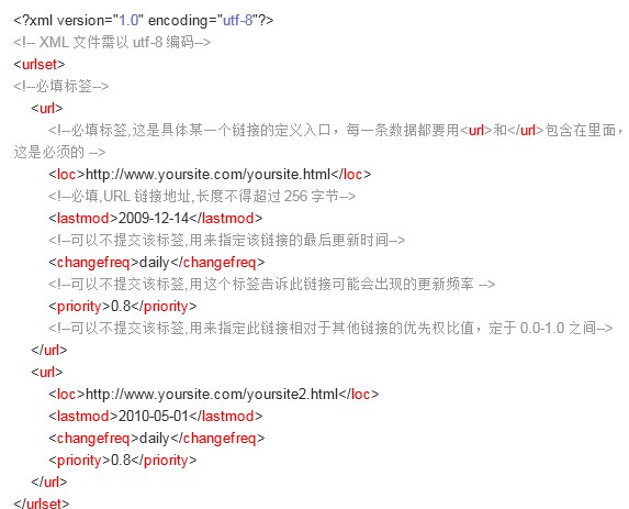 如何向百度提交Sitemapl密Ҏ(gu)Q绕q站长^?- W?? | 搜豪的那点事