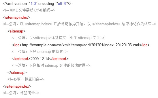 如何向百度提交Sitemapl密Ҏ(gu)Q绕q站长^?- W?? | 搜豪的那点事