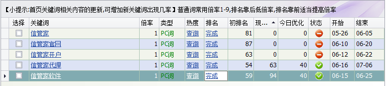 PI~