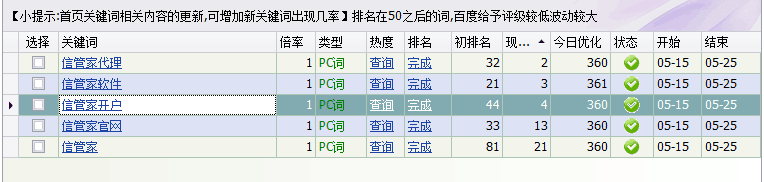 PI~