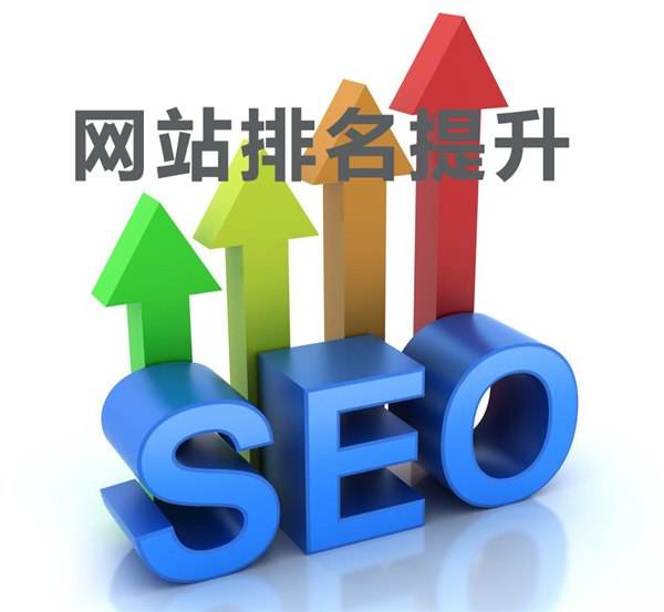網(wǎng)站優(yōu)化 網(wǎng)站優(yōu)化